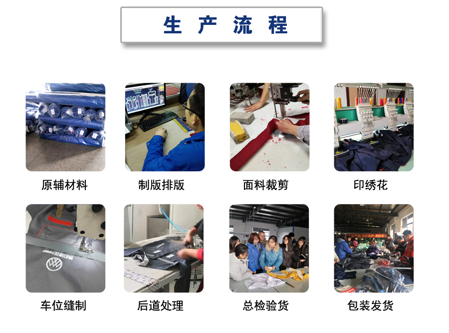 南京工装生产流程